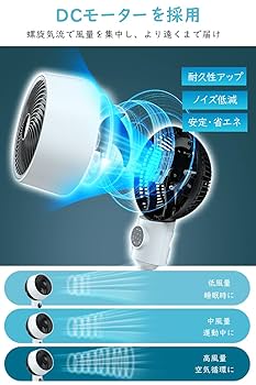 Amazon | サーキュレーター 【3Way1式・3Dランダム送風】 扇風機